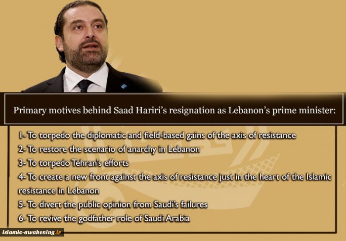 Primary motives behind Saad Hariri’s resignation