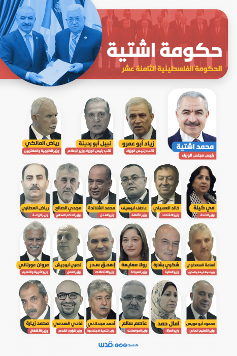 کابینه جدید فلسطین + عکس و اسامی