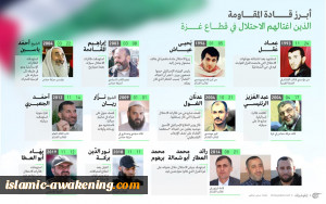 أبرز قادة المقاومة الذین اغتالهم الاحتلال فی قطاع غزة