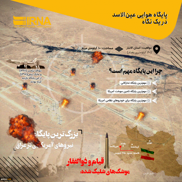 اعتراف صهیونیست ها به قدرت جدید بازدارندگی ایران در منطقه