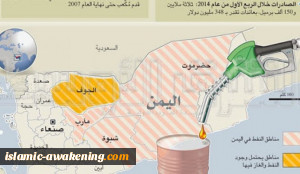 حکومة الیمن تتهم السعودیة والإمارات بنهب ثرواته البلد